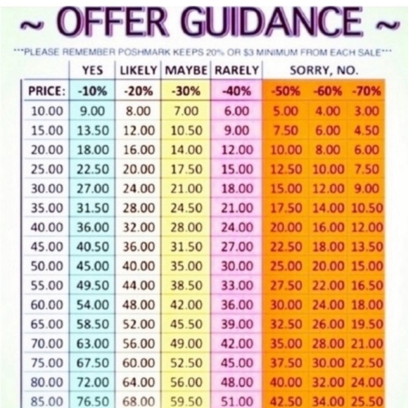 Mens Jeans Fashion Nova Men Size 30.Color 💞 - Picture 6 of 6